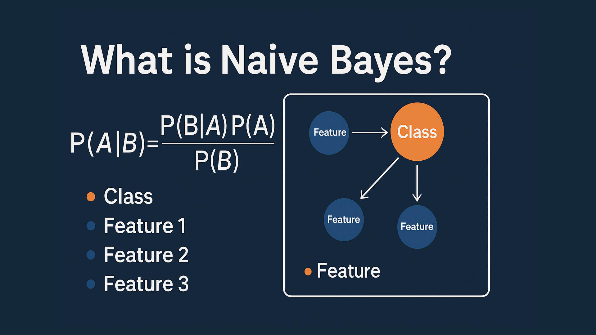 Apa Itu Metode Naive Bayes?