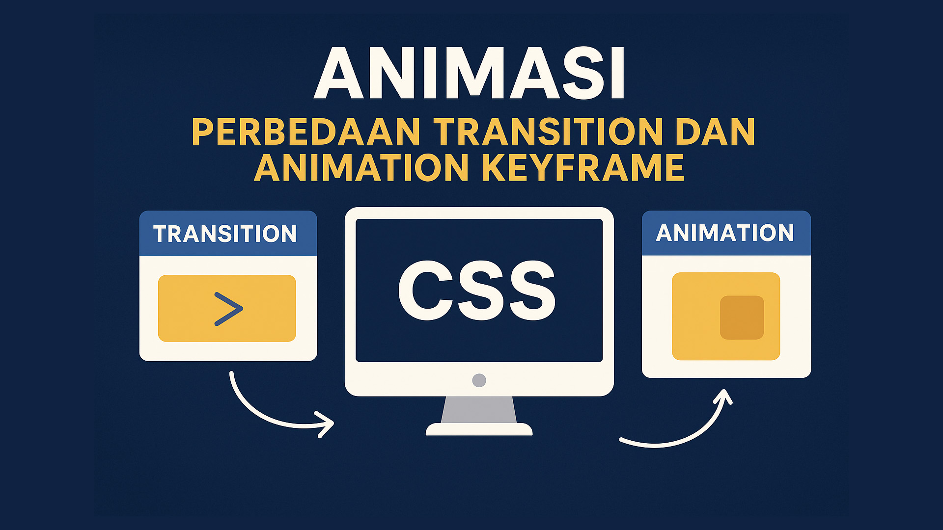 Memahami CSS Animasi: Perbedaan Transition dan Animation Keyframe serta Waktu Tepat Menggunakannya