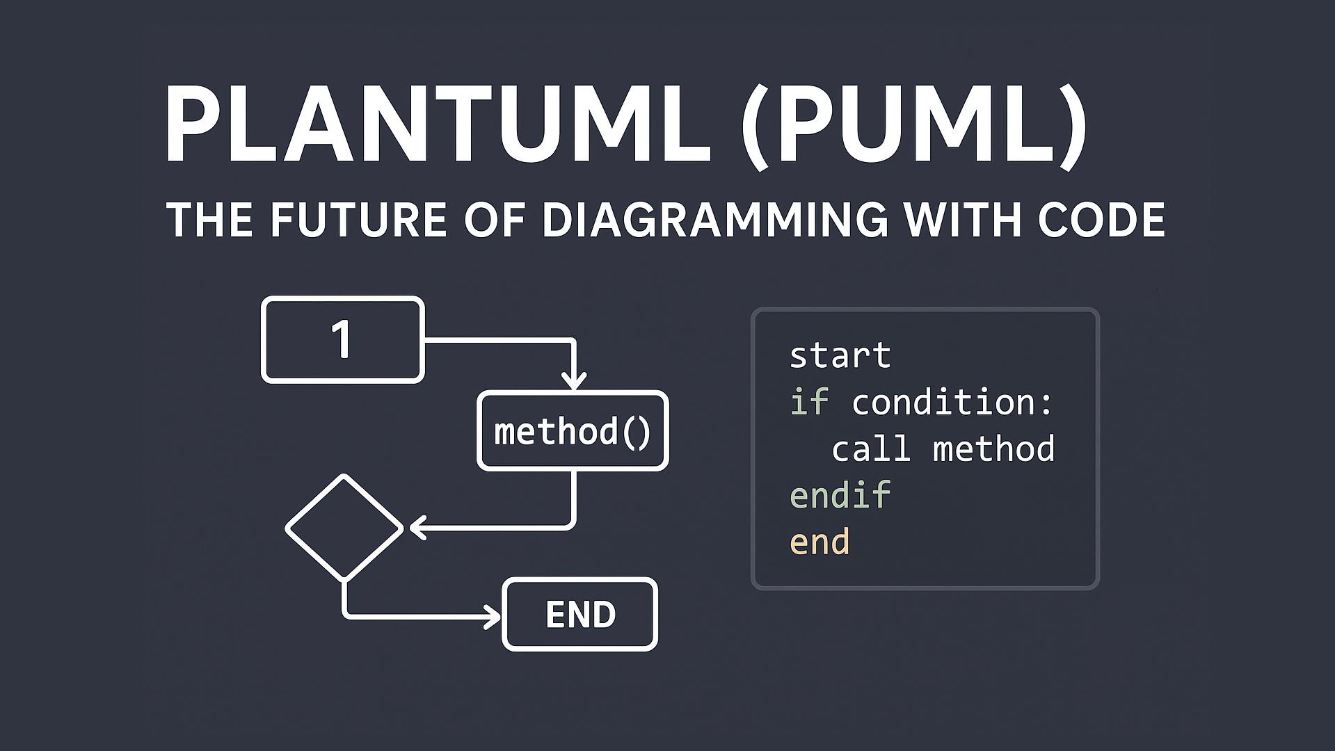 PlantUML (PUML): Masa Depan Pembuatan Diagram dengan Baris Kode