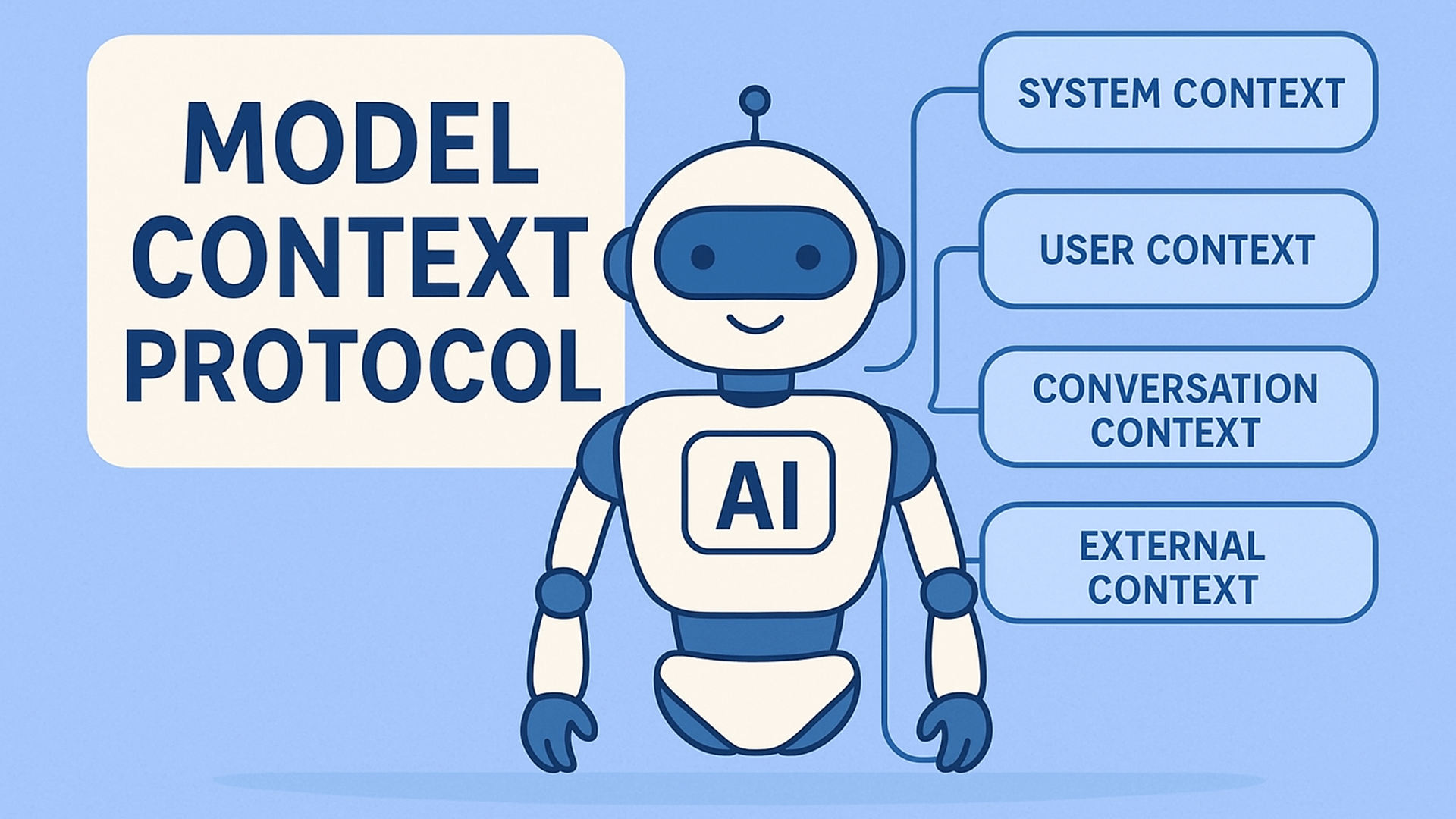 Model Context Protocol (MCP): Cara AI Memahami Konteks dengan Lebih Pintar