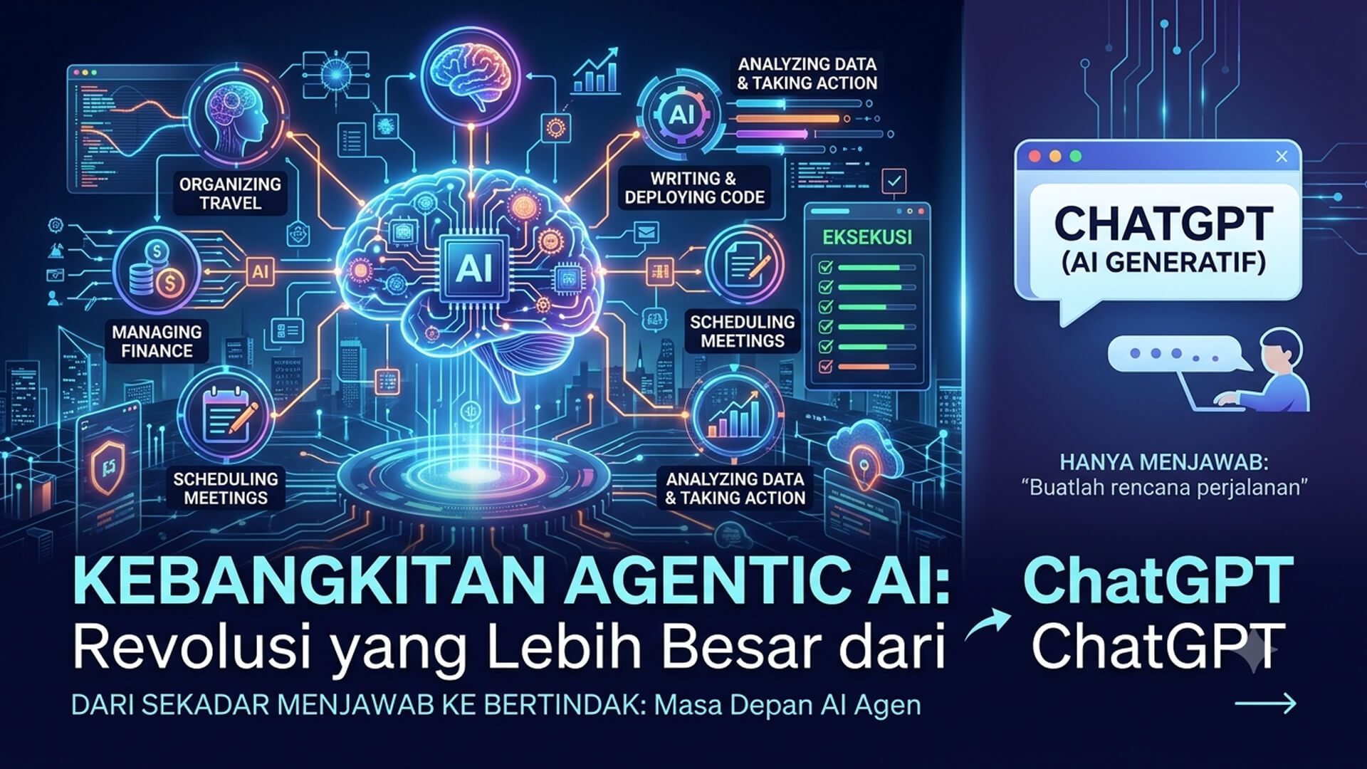 Kebangkitan Agentic AI: Revolusi yang Lebih Besar dari ChatGPT