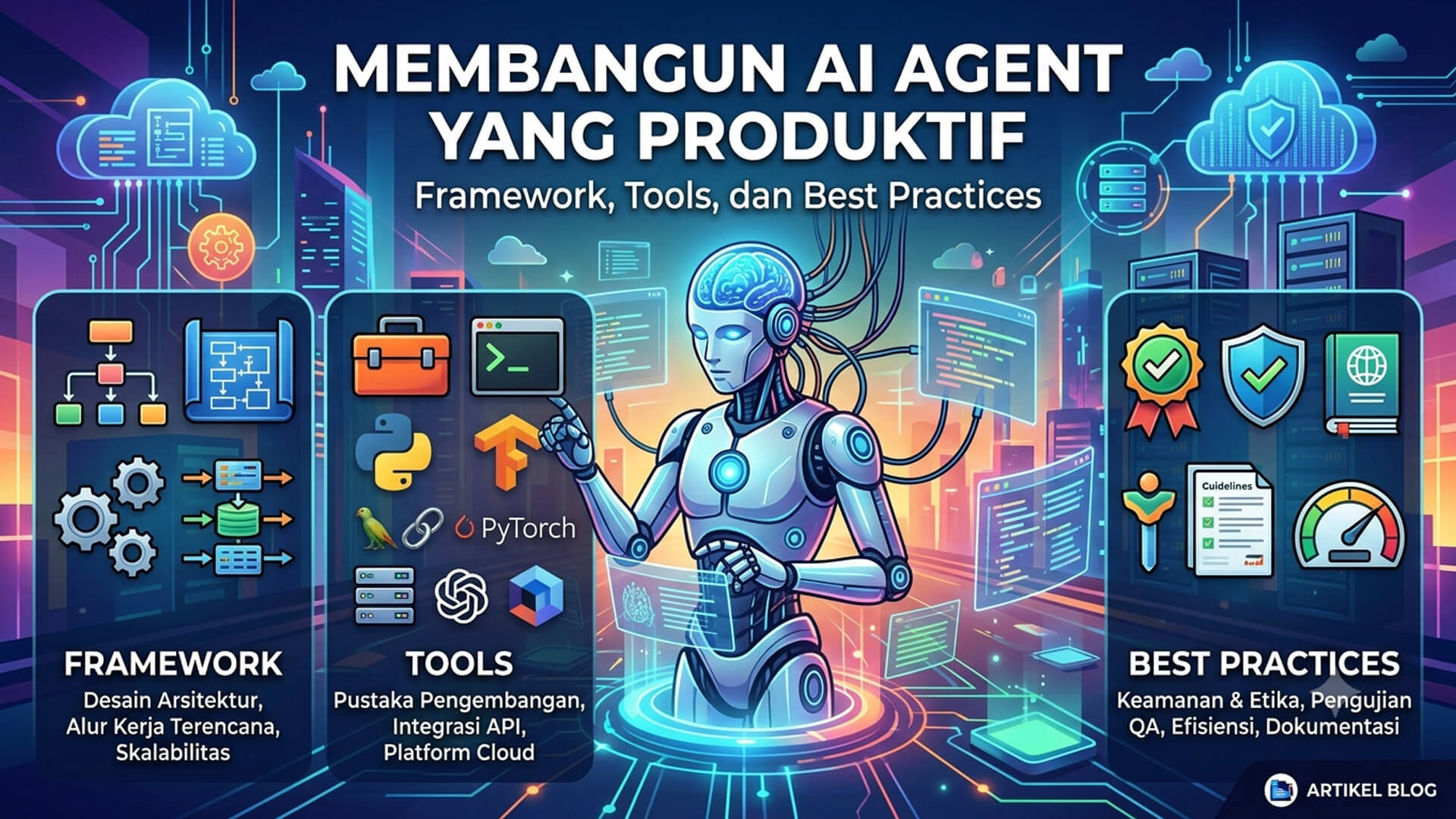 Membangun AI Agent yang Produktif: Framework, Tools, dan Best Practices